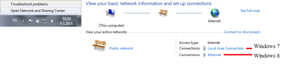 Podešavanje mreže na sistemu Windows: Open Network and Sharing Center (LAN / Ethernet)